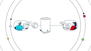 Reliable and Secure Connections for Remote Users