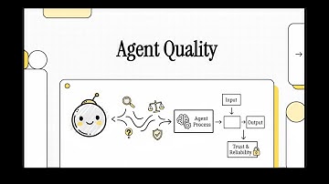 Agent Quality: Evaluation and Observability for Autonomous Systems