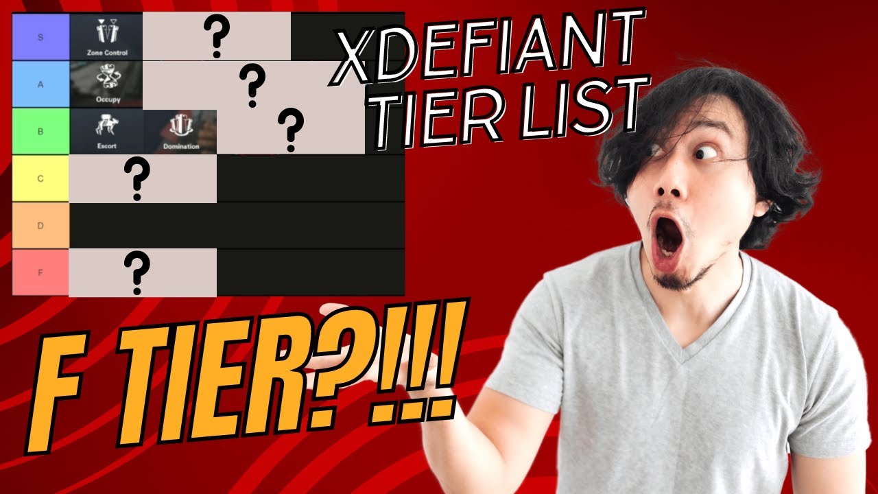 You're gonna hate me for this - XDefiant Game Mode Tier List