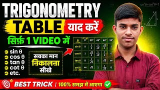 Trigonometry Table Complete in One Video 🔥 | Sin Cos Tan Cot Table Trick | 10th Maths 2026-27