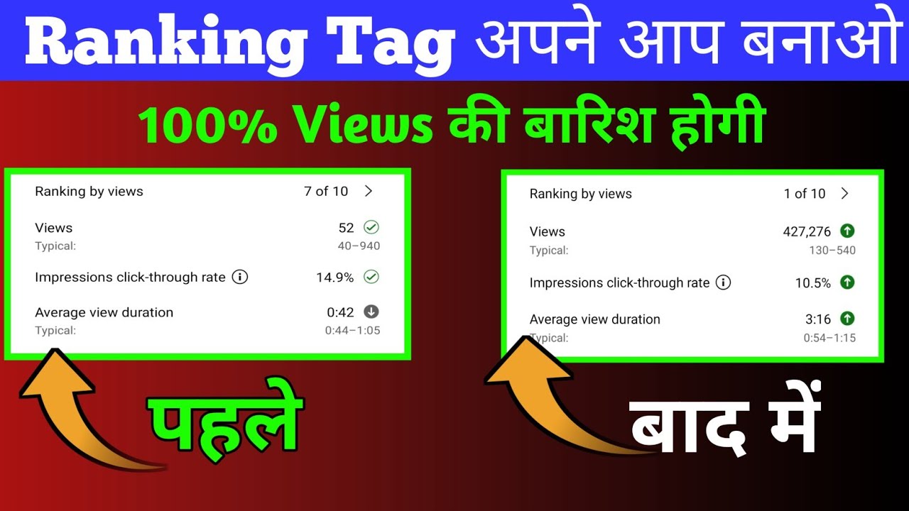 Ranking Tag अपने आप बनाओ इस तरह |100000% Views की बारिश होगी | Live Proof