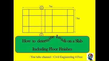 How to calculate Loads on slabs with floor finish