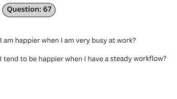 USPS 476 Mail Processor | Q67: I am happier when I am very busy at work? I tend to be happier