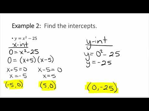 AlgReview1Intercepts - YouTube