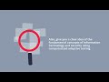 Certified Information Systems Security Professional Bootcamp | CISSP Certification Training