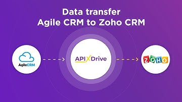 Agile CRM and Zoho CRM Integration | How to Get Contacts from Agile CRM to Zoho CRM