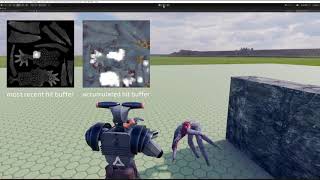 Vertigo 2 - Dynamic Gore And Injuries