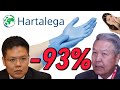 Untold story of hartalega  malaysia corporate history ep 3 ft firlco