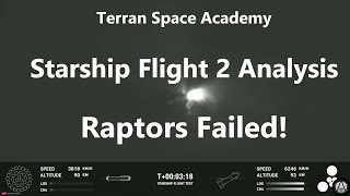 Raptors Failed Starship Flight 2
