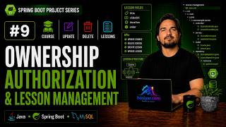 Ownership Authorization Course and Lessons Mapping LMS Series Project