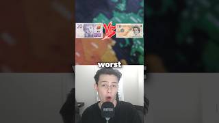 Ranking the Worst looking money part 3 #shorts #ranking #weird #top5 #money