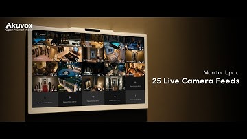 Akuvox X937 | Surveillance + Intercom AI Monitor