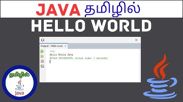 Hello World Program in Java Netbeans IDE