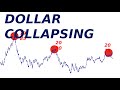Why Commodities Are About To Explode Higher Why Commodities Are About To Explode Higher