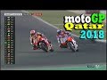 MotoGP Qatar 2018 - Marc marquez VS Andrea Dovizio