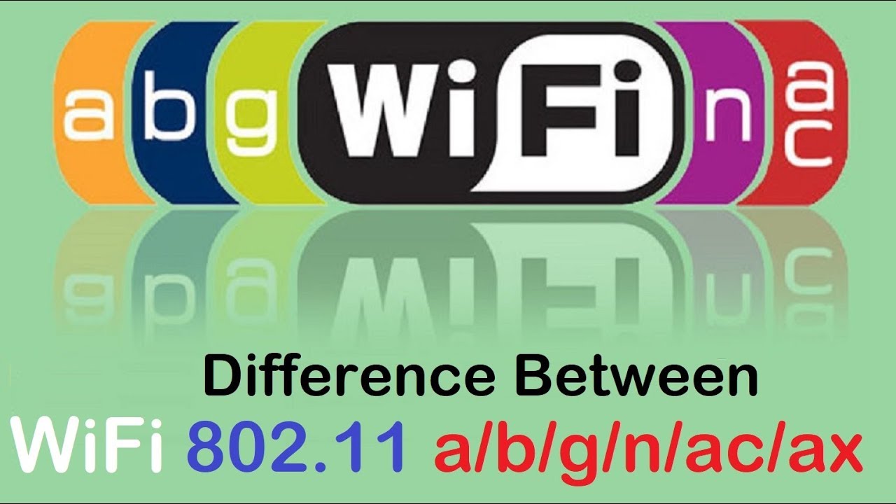 The Evolution IEEE 802.11 Standards | 802.11 Wireless Standards | WiFi 802.11 a/b/g/n/ac Standard - YouTube