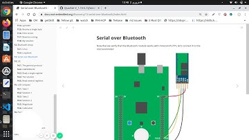 Rust Discovery (Embedded) - USART 11.5 Receive a single byte