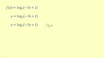 LO 87 Find the inverse of a logarithmic function