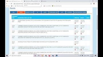 SSC CHSL 2020 Tier 1 Result Out | Marks | Official Cut-Off Out