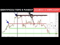 Estafa en trading 😲 ¡No caigas! - YouTube