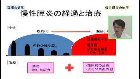 تحميل 田中健 病 急性膵炎 で知った乗り越える楽しさ 口寂しいときはケーナ