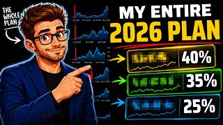 Half of 2026 Is Gone — The 3 ETFs I'm Buying Now Half of 2026 Is Gone — The 3 ETFs I'm Buying Now