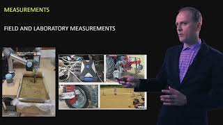 Precision Agriculture Resarch Group At Bme 3-Minute Introduction