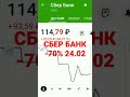 СБЕР БАНК -70% 24 ФЕВРАЛЯ