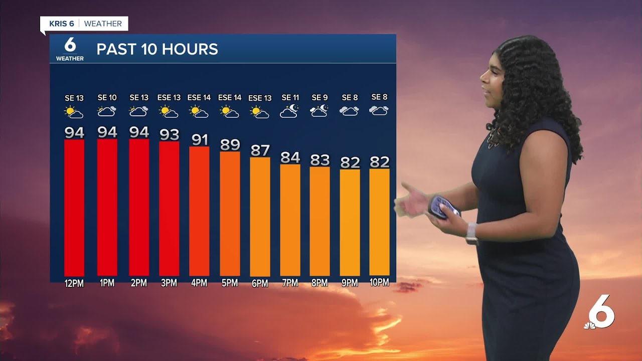 Summer heat returns, little rain chances this week - YouTube
