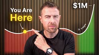 Why Most 6 Figure Businesses Never Hit 7 Figures (Simple Fix)