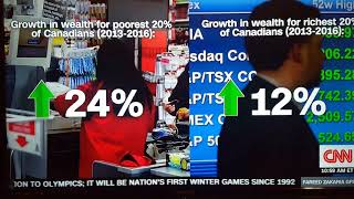 Are The Poor Getting Poorer In Canada And The Us