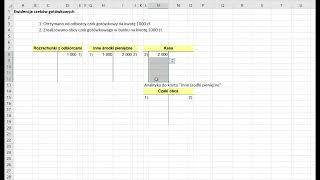 Księgowanie 2 Oper. - Czeki Gotówkowe - Podstawowe Operacje Gospodarcze - Przykład Excel