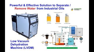 Low Vacuum Dehydration Machine to remove water from the oil. - Kleenoil