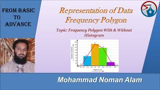 Frequency Polygon | With &amp; Without Histogram | Representation of Data