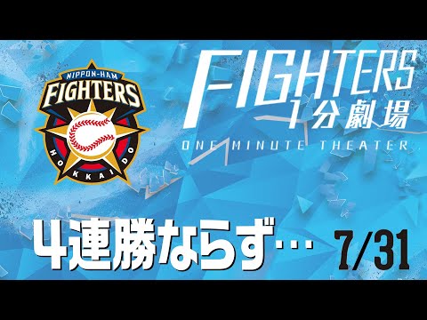 【ファイターズ1分劇場】2020/7/31今季初の4連勝ならず…