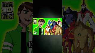 Ben 10 Vs Albedo 