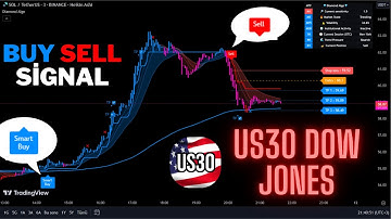 🔴Live Dow Jones US30 5-Minute Live Signals-Trading Signals-Scalping Strategy-Diamond Algo-