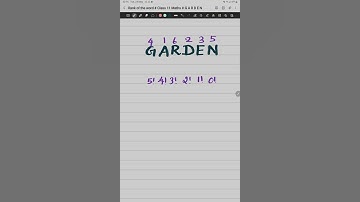 GARDEN -Rank of the word | Important one problem 23 #11thMaths