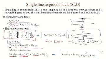 Unsymmetrical Faults