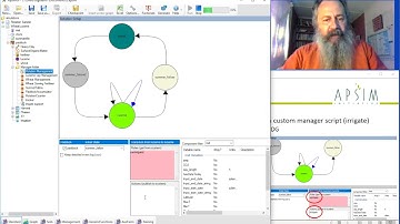 Crop Rotations in Classic   Part 2