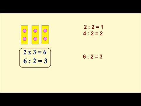 TUẦN 22 BẢNG CHIA 2