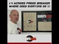 1 4 Across Press Breaker  Where Does Everyone Go 1