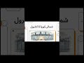 Daily Life in North Korea | How People live under Dictatorship? | in urdu