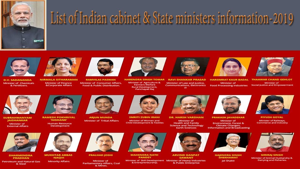 Full List Of Indian & State Ministers Information