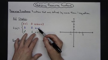 Sketching Piecewise Functions