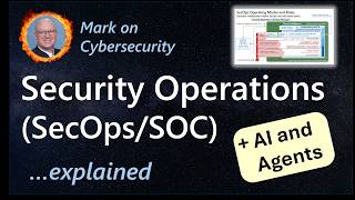 Security Operations (SecOps/SOC) Explained