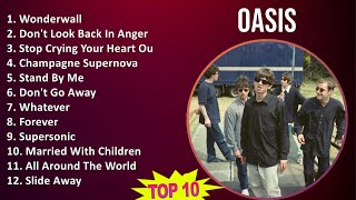 Download Lagu Oasis 2025 MIX 1 HOUR - Wonderwall, Don't Look Back In Anger, Stop Crying Your Heart Out, Champa... MP3
