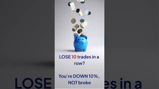 The 1% Rule That Saved My Trading Account | Risk Management for Beginners #shorts