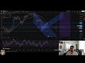 EARLY Morning Live Stream: Watchlist & More!