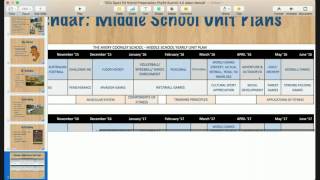 Sport Education/TGfU Hybrid Units